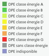 DPE - Efficience énergétique des logements : état des lieux 1